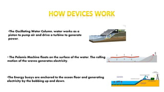 • The Pelamis Machine floats on the surface of the water. The rolling
motion of the waves generates electricity.
•The Energy buoys are anchored to the ocean floor and generating
electricity by the bobbing up and down.
•The Oscillating Water Column, water works as a
piston to pump air and drive a turbine to generate
power.
 