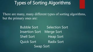 Types of Sorting Algorithms
There are many, many different types of sorting algorithms,
but the primary ones are:
Bubble Sort Selection Sort
Insertion Sort Merge Sort
Shell Sort Heap Sort
Quick Sort Radix Sort
Swap Sort
 