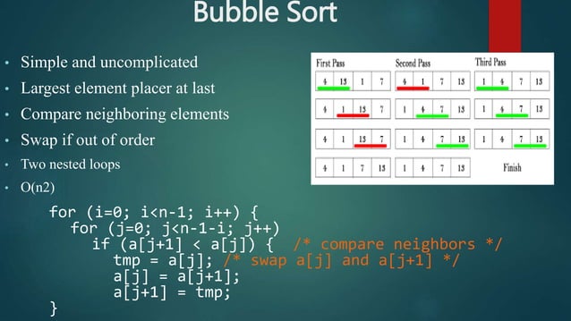 Sorting Algorithms | PPTX | Computing | Technology & Computing