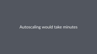 Autoscaling would take minutes
 