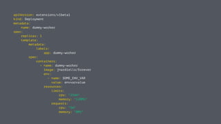 apiVersion: extensions/v1beta1
kind: Deployment
metadata:
name: dummy-worker
spec:
replicas: 1
template:
metadata:
labels:
app: dummy-worker
spec:
containers:
- name: dummy-worker
image: jnardiello/forever
env:
- name: SOME_ENV_VAR
value: envvarvalue
resources:
limits:
cpu: "256m"
memory: "128Mi"
requests:
cpu: "5m"
memory: "8Mi"
 