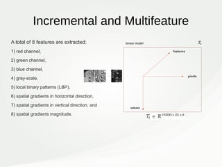 Recent advances on low-rank and sparse decomposition for moving object ...