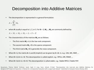 Recent advances on low-rank and sparse decomposition for moving object ...