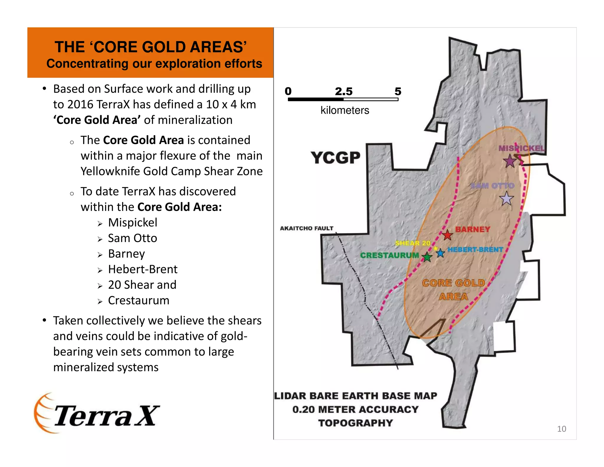 THE ‘CORE GOLD AREAS’
Concentrating our exploration efforts
• Based on Surface work and drilling up
to 2016 TerraX has defined a 10 x 4 km
‘Core Gold Area’ of mineralization
o The Core Gold Area is contained
within a major flexure of the main
Yellowknife Gold Camp Shear Zone
o To date TerraX has discovered
within the Core Gold Area:
Mispickel
Sam Otto
Barney
Hebert-Brent
20 Shear and
Crestaurum
• Taken collectively we believe the shears
and veins could be indicative of gold-
bearing vein sets common to large
mineralized systems
0 2.5 5
kilometers
10
 