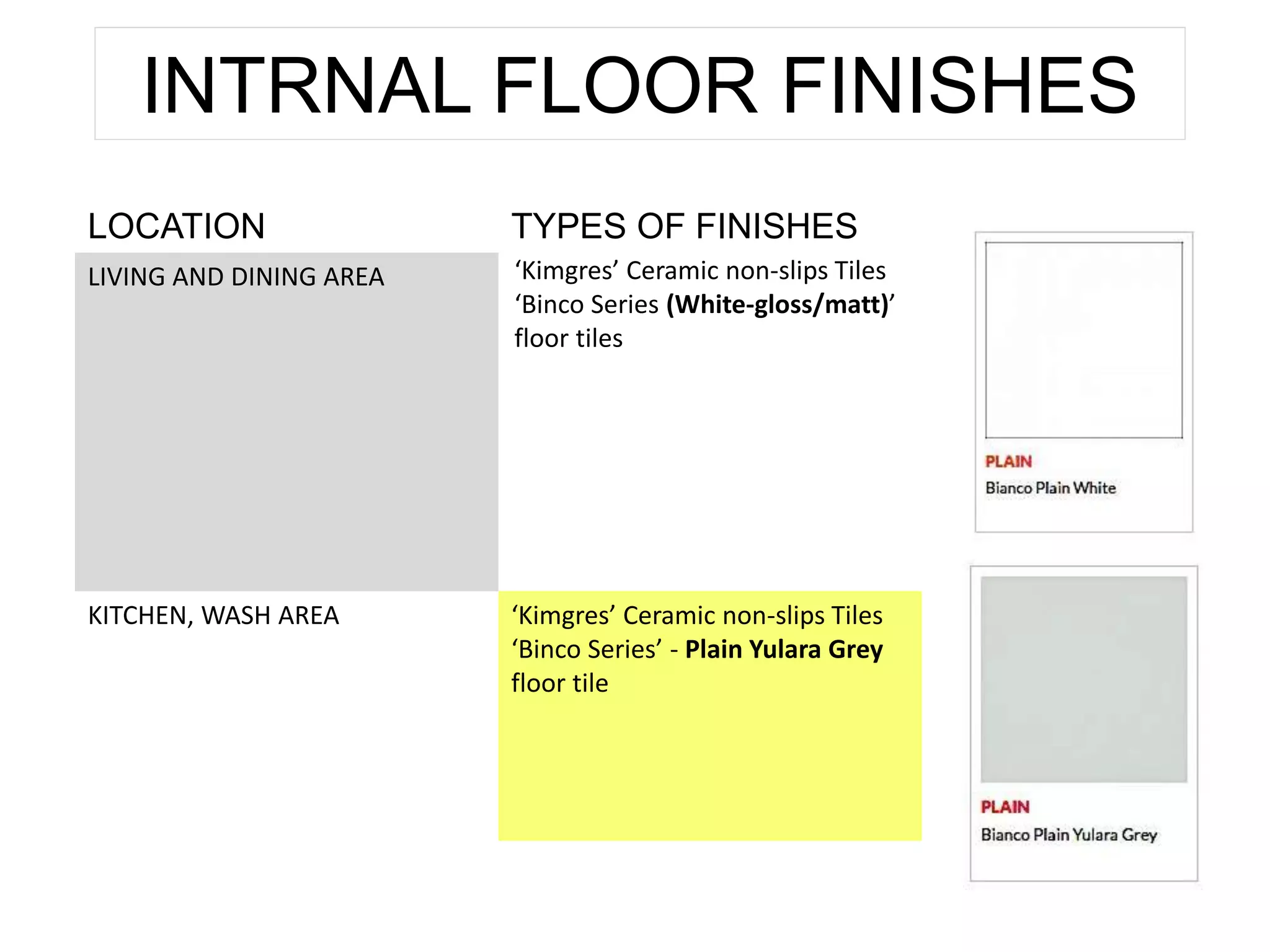 INTRNAL FLOOR FINISHES
LOCATION TYPES OF FINISHES
LIVING AND DINING AREA ‘Kimgres’ Ceramic non-slips Tiles
‘Binco Series (White-gloss/matt)’
floor tiles
KITCHEN, WASH AREA ‘Kimgres’ Ceramic non-slips Tiles
‘Binco Series’ - Plain Yulara Grey
floor tile
 