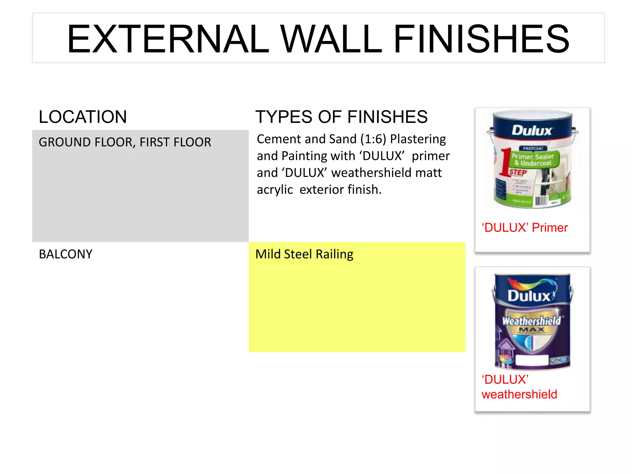 EXTERNAL WALL FINISHES
LOCATION TYPES OF FINISHES
GROUND FLOOR, FIRST FLOOR Cement and Sand (1:6) Plastering
and Painting with ‘DULUX’ primer
and ‘DULUX’ weathershield matt
acrylic exterior finish.
BALCONY Mild Steel Railing
‘DULUX’ Primer
‘DULUX’
weathershield
 