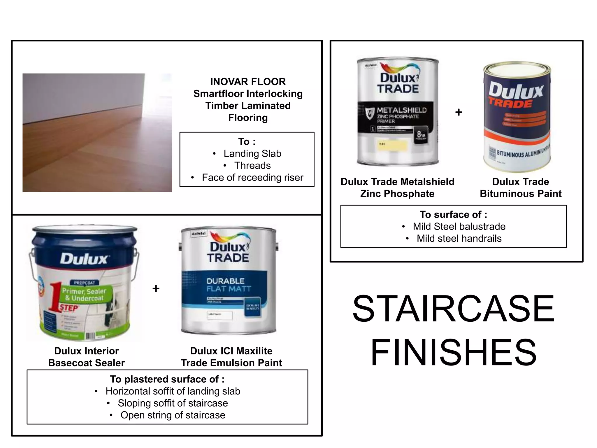 Dulux Interior
Basecoat Sealer
+
Dulux ICI Maxilite
Trade Emulsion Paint
To plastered surface of :
• Horizontal soffit of landing slab
• Sloping soffit of staircase
• Open string of staircase
+
Dulux Trade Metalshield
Zinc Phosphate
Dulux Trade
Bituminous Paint
To surface of :
• Mild Steel balustrade
• Mild steel handrails
INOVAR FLOOR
Smartfloor Interlocking
Timber Laminated
Flooring
To :
• Landing Slab
• Threads
• Face of receeding riser
STAIRCASE
FINISHES
 