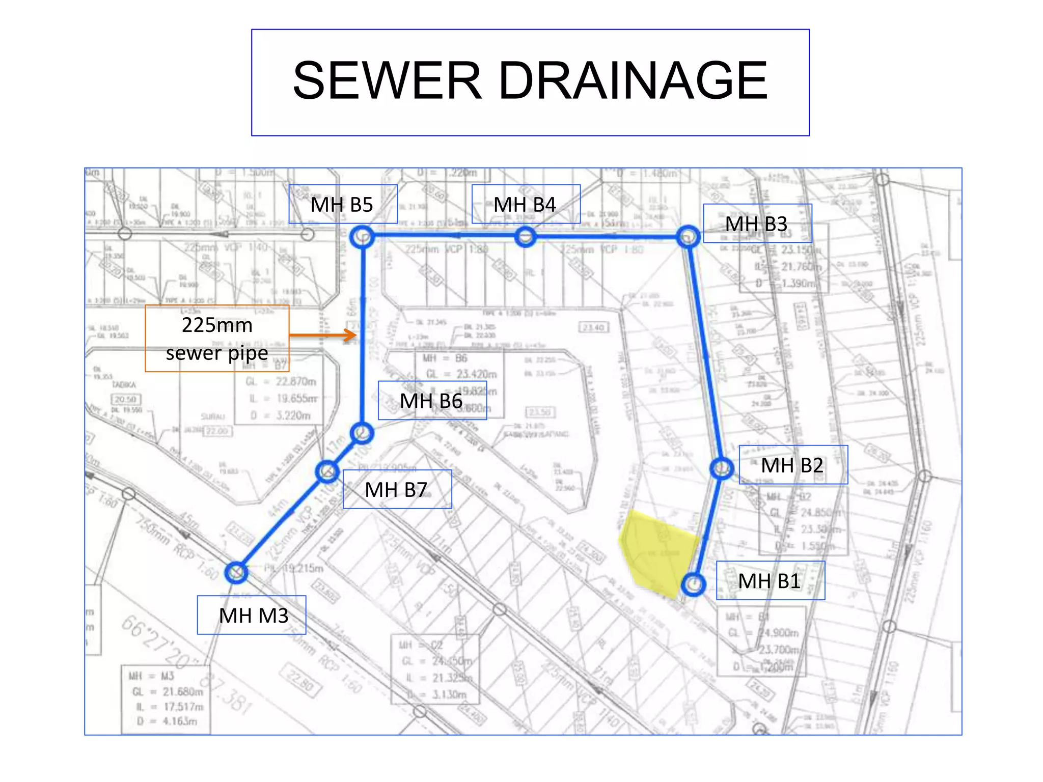 SEWER DRAINAGE
MH B1
MH B2
MH B3
MH B4MH B5
MH B6
MH B7
MH M3
225mm
sewer pipe
 