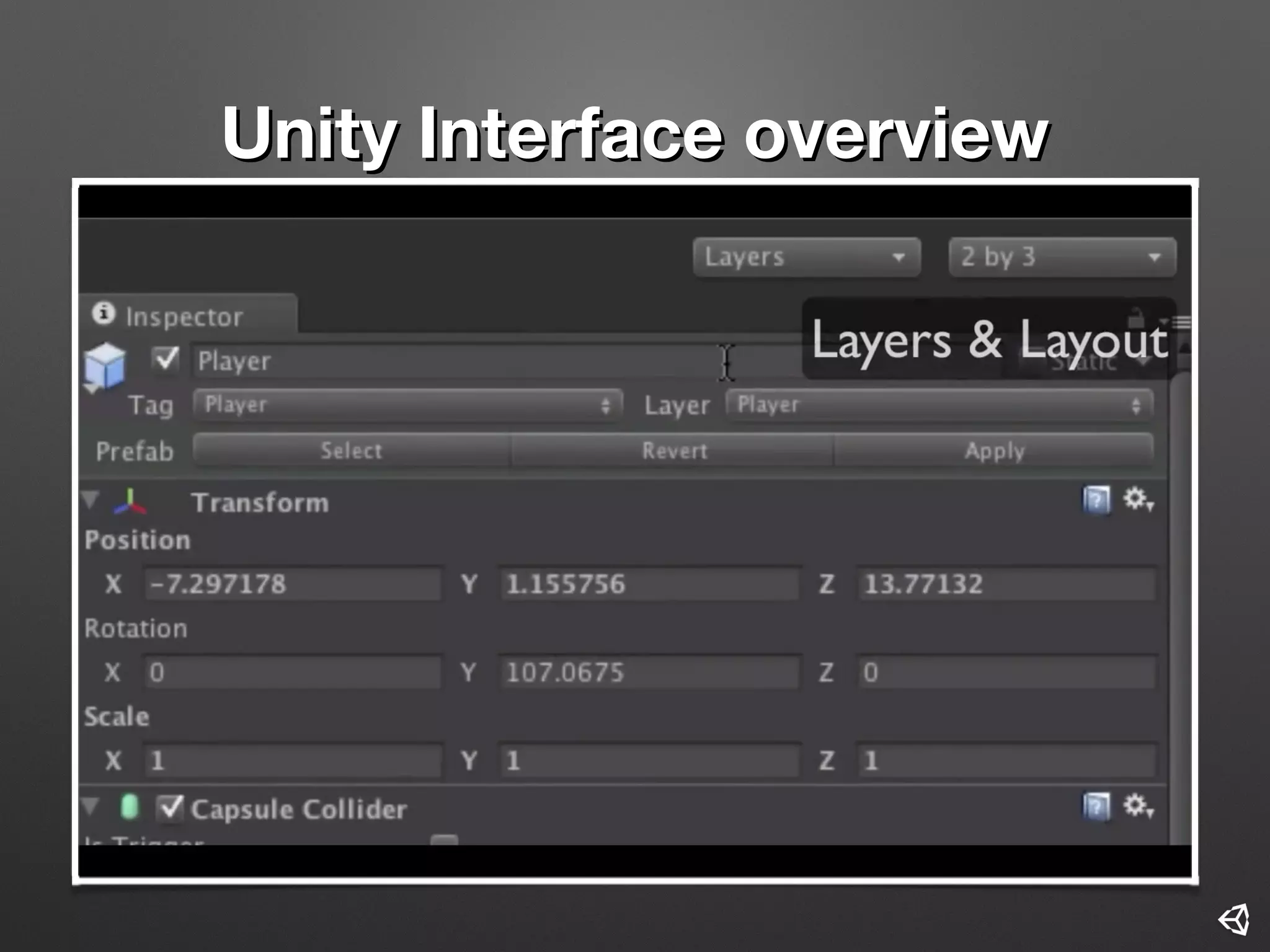 Unity Interface overviewUnity Interface overview
 