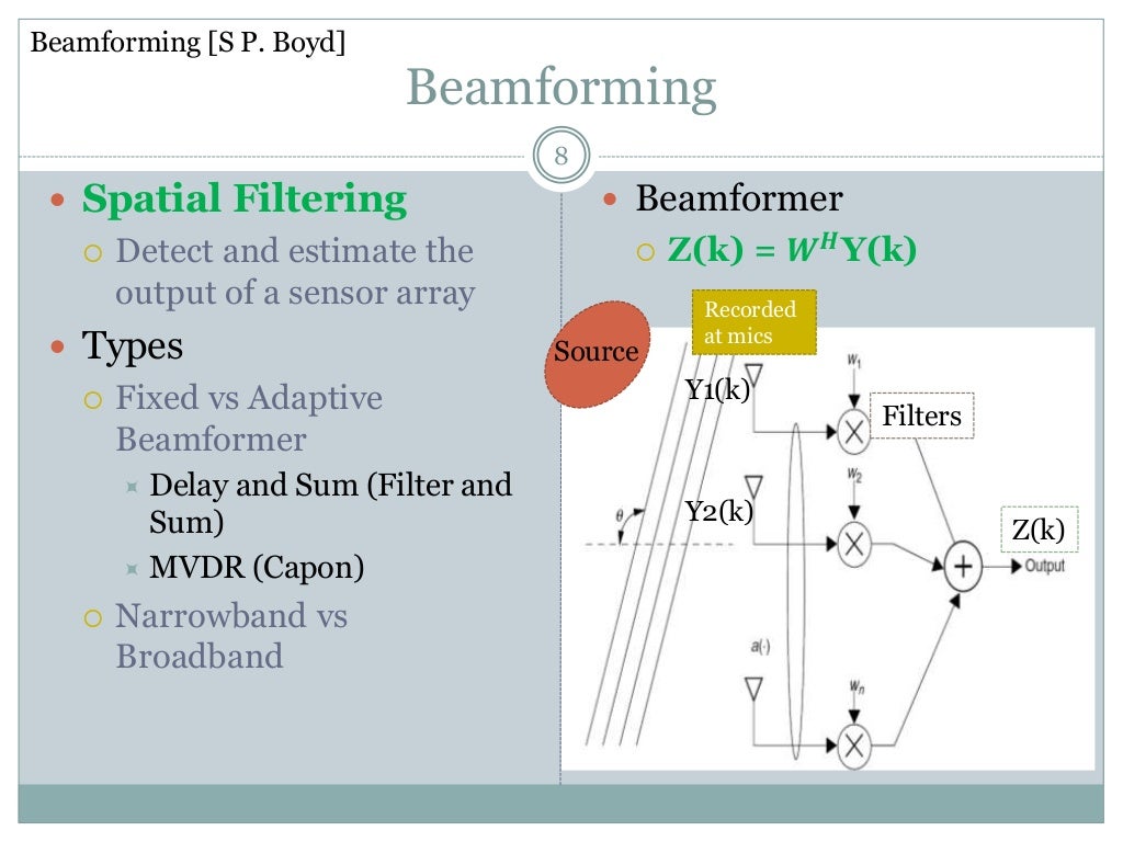 Beamforming and microphone arrays