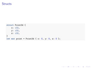 .
.
.
.
.
.
.
.
.
.
.
.
.
.
.
.
.
.
.
.
.
.
.
.
.
.
.
.
.
.
.
.
.
.
.
.
.
.
.
.
Structs
struct Point3d {
x: i32,
y: i32,
z: i32,
}
let mut point = Point3d { x: 0, y: 0, z: 0 };
 