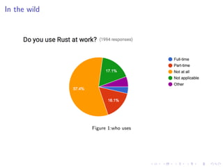 .
.
.
.
.
.
.
.
.
.
.
.
.
.
.
.
.
.
.
.
.
.
.
.
.
.
.
.
.
.
.
.
.
.
.
.
.
.
.
.
In the wild
Figure 1:who uses
 