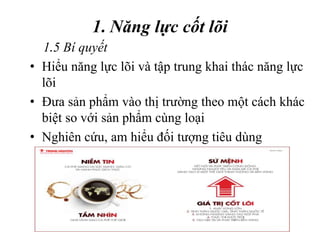 1. Năng lực cốt lõi
• Hiểu năng lực lõi và tập trung khai thác năng lực
lõi
• Đưa sản phẩm vào thị trường theo một cách khác
biệt so với sản phẩm cùng loại
• Nghiên cứu, am hiểu đối tượng tiêu dùng
1.5 Bí quyết
 