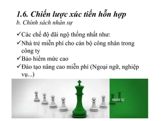 1.6. Chiến lược xúc tiến hỗn hợp
b. Chính sách nhân sự
Các chế độ đãi ngộ thống nhất như:
Nhà trẻ miễn phí cho cán bộ công nhân trong
công ty
Bảo hiểm mức cao
Đào tạo nâng cao miễn phí (Ngoại ngữ, nghiệp
vụ...)
 