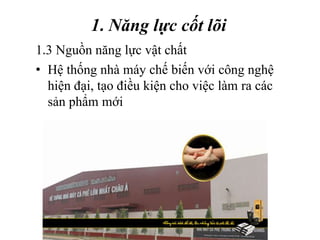 1. Năng lực cốt lõi
• Hệ thống nhà máy chế biến với công nghệ
hiện đại, tạo điều kiện cho việc làm ra các
sản phẩm mới
1.3 Nguồn năng lực vật chất
 