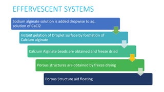 EFFERVESCENT SYSTEMS
Sodium alginate solution is added dropwise to aq.
solution of CaCl2
Instant gelation of Droplet surface by formation of
Calcium alginate
Calcium Alginate beads are obtained and freeze dried
Porous structures are obtained by freeze drying
Porous Structure aid floating
 