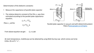 8/8/2016 16
Parallel plate capacitor in vacuum and with dielectric(Insulator)
Ɛr= 4.149From above equation we get :
https://www.google.co.in/imgres
Determination of the dielectric constants:
• Measure the capacitance of parallel plate capacitor
• The relative dielectric constant of the film, ɛr was then
estimated according to the parallel plate capacitance
equation,
C =ɛ o ɛ r A
𝑑
Then ɛ r will be
Ɛr= 𝐶𝑑
Ɛo
A
At room temperature, mobility (µ) can be obtained by using Mott Gurney Law which comes out to be
0.92e- 05 cm2V -1 s-1 .
 