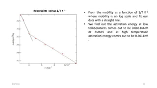 8/8/2016 22
• From the mobility as a function of 1/T K-1
where mobility is on log scale and fit our
data with a straight line.
• We find out the activation energy at low
temperatures comes out to be 0.085344eV
or 85meV and at high temperature
activation energy comes out to be 0.3011eV
.
Represents versus 1/T K -1
 