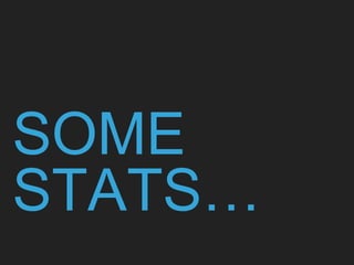SOME
STATS…
 