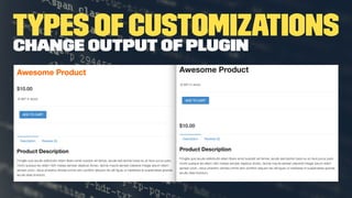 Types ofCustomizationsChange output of plugin
 