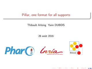 Pillar, one format for all supports
Thibault Arloing Yann DUBOIS
26 août 2016
1/35
 
