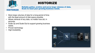 Reliably gather, archive and serve large volumes of data.
Scale to meet your growing business needs.
HISTORIZE
• Store large volumes of data for a long period of time
with the least amount of disk space possible.
• Allows retrieval of any data, no matter how old, in
seconds.
• Scale Up and Scale Out to support growing business
needs.
• Proven technology
• High Availability
HISTORIZE
 