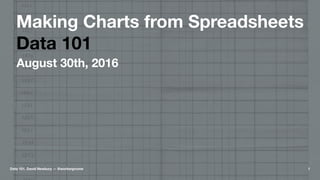 Making Charts from Spreadsheets
Data 101
August 30th, 2016
Data 101. David Newbury — @workergnome 1
 