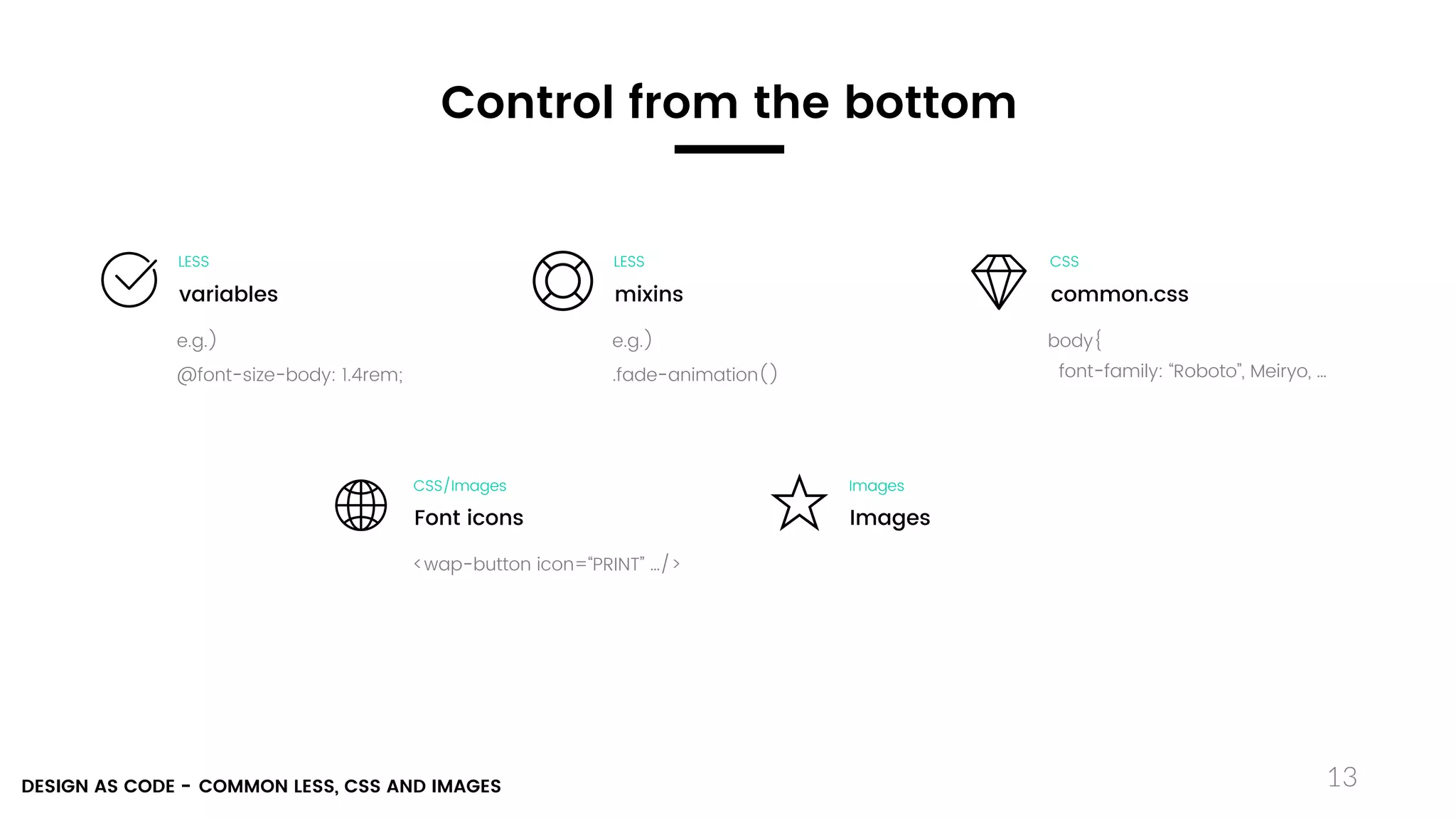 13
e.g.)
@font-size-body: 1.4rem;
LESS
variables
e.g.)
.fade-animation()
LESS
mixins
Images
Images
body{ 
font-family: “Roboto”, Meiryo, …
CSS
common.css
<wap-button icon=“PRINT” …/>
CSS/Images
Font icons
Control from the bottom
DESIGN AS CODE - COMMON LESS, CSS AND IMAGES
 