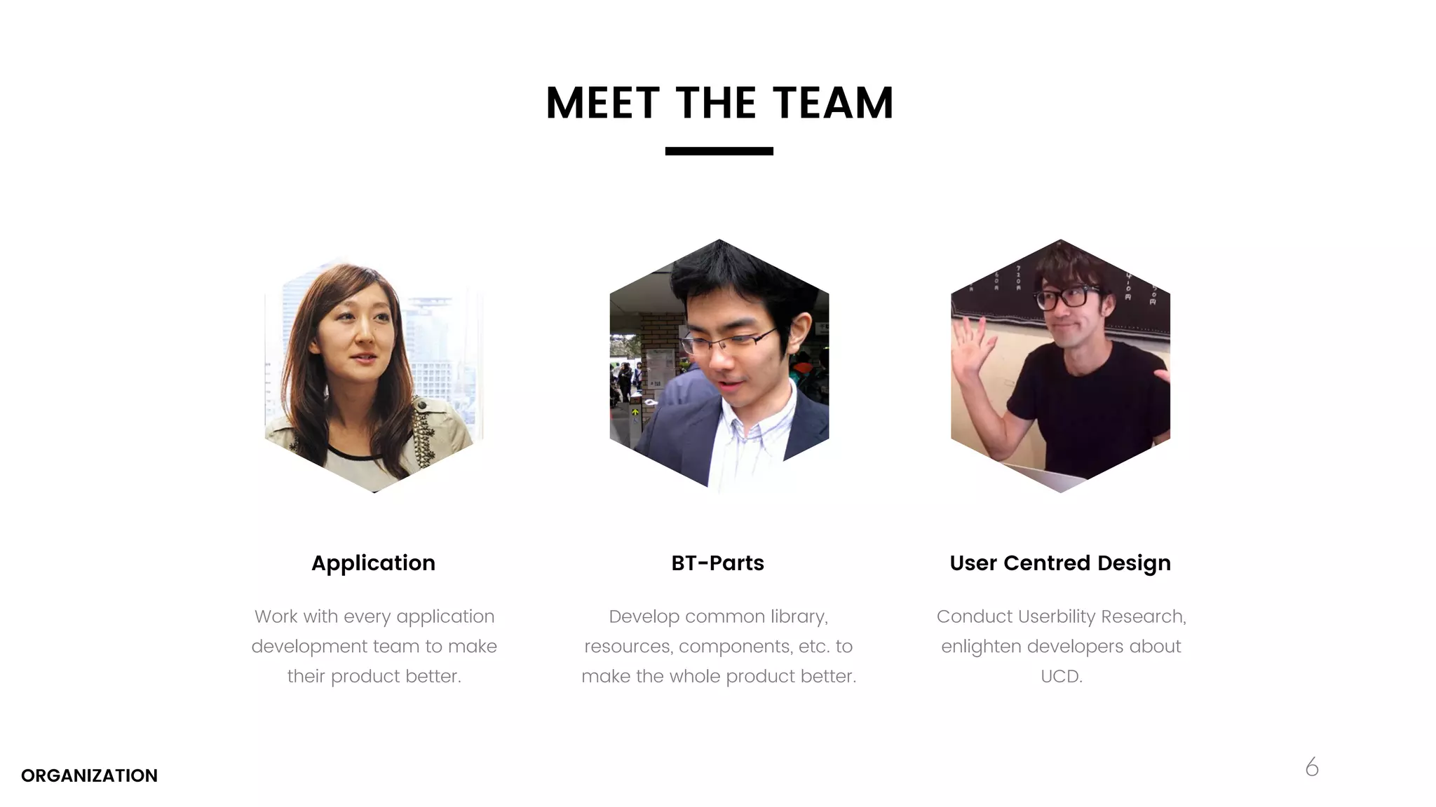 6
Conduct Userbility Research,
enlighten developers about
UCD.
User Centred Design
Work with every application
development team to make
their product better.
Application
Develop common library,
resources, components, etc. to
make the whole product better.
BT-Parts
MEET THE TEAM
ORGANIZATION
 