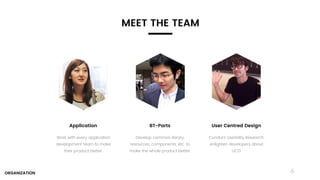 6
Conduct Userbility Research,
enlighten developers about
UCD.
User Centred Design
Work with every application
development team to make
their product better.
Application
Develop common library,
resources, components, etc. to
make the whole product better.
BT-Parts
MEET THE TEAM
ORGANIZATION
 