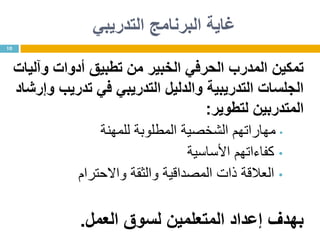 ‫التدريبي‬ ‫البرنامج‬ ‫غاية‬
‫وآليات‬ ‫أدوات‬ ‫تطبيق‬ ‫من‬ ‫الخبير‬ ‫الحرفي‬ ‫المدرب‬ ‫تمكين‬
‫وإرشاد‬ ‫تدريب‬ ‫في‬ ‫التدريبي‬ ‫والدليل‬ ‫التدريبية‬ ‫الجلسات‬
‫لتطوير‬ ‫المتدربين‬:
•‫للمهنة‬ ‫المطلوبة‬ ‫الشخصية‬ ‫مهاراتهم‬
•‫األساسية‬ ‫كفاءاتهم‬
•‫واالحترام‬ ‫والثقة‬ ‫المصداقية‬ ‫ذات‬ ‫العالقة‬
‫بهدف‬‫العمل‬ ‫لسوق‬ ‫المتعلمين‬ ‫إعداد‬.
10
 