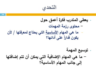 ‫التحدي‬
•‫حول‬ ‫أعمق‬ ‫ة‬‫فكر‬ ‫المتدرب‬ ‫يعطي‬
-‫المهمات‬ ‫رزمة‬ ‫محتوى‬
-‫ما‬‫المهام‬ ‫هي‬‫األساسية‬‫لمعرفتها‬ ‫يحتاج‬ ‫التي‬/‫ألن‬
‫أدائها؟‬ ‫على‬ ‫ا‬‫ر‬‫قدا‬ ‫يكون‬
•‫المهمة‬ ‫توسيع‬
-‫إضافتها‬ ‫تتم‬ ‫أن‬ ‫يمكن‬ ‫التي‬ ‫اإلضافية‬ ‫المهام‬ ‫هي‬ ‫ما‬
‫األساسية؟‬ ‫المهام‬ ‫جانب‬ ‫إلى‬
100
 