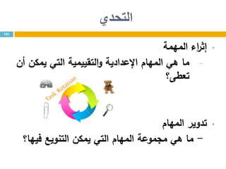 ‫التحدي‬
•‫المهمة‬ ‫اء‬‫ر‬‫إث‬
-‫ما‬‫أن‬ ‫يمكن‬ ‫التي‬ ‫التقييمية‬‫و‬ ‫اإلعدادية‬ ‫المهام‬ ‫هي‬
‫تعطى؟‬
•‫المهام‬ ‫تدوير‬
-‫فيها؟‬ ‫التنويع‬ ‫يمكن‬ ‫التي‬ ‫المهام‬ ‫مجموعة‬ ‫هي‬ ‫ما‬
101
 