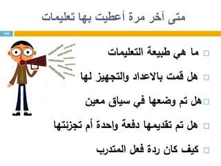 ‫تعليمات‬ ‫بها‬ ‫أعطيت‬ ‫مرة‬ ‫آخر‬ ‫متى‬
‫التعليمات‬ ‫طبيعة‬ ‫هي‬ ‫ما‬
‫لها‬ ‫التجهيز‬‫و‬ ‫باالعداد‬ ‫قمت‬ ‫هل‬
‫معين‬ ‫سياق‬ ‫في‬ ‫وضعها‬ ‫تم‬ ‫هل‬
‫تجزئتها‬ ‫أم‬ ‫احدة‬‫و‬ ‫دفعة‬ ‫تقديمها‬ ‫تم‬ ‫هل‬
‫المتدرب‬ ‫فعل‬ ‫ردة‬ ‫كان‬ ‫كيف‬
106
 