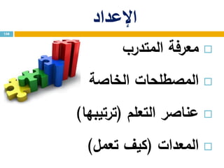 ‫اإلعداد‬
‫معرفة‬‫المتدرب‬
‫المصطلحات‬‫الخاصة‬
‫عناصر‬‫التعلم‬(‫ترتيبها‬)
‫المعدات‬(‫تعمل‬ ‫كيف‬)
108
 