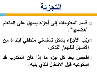‫التجزئة‬
‫قسم‬‫المعلومات‬‫إلى‬‫اء‬‫ز‬‫أج‬‫يسهل‬‫على‬‫المتعلم‬
”‫هضمها‬“.
‫رتب‬‫اء‬‫ز‬‫األج‬‫بشكل‬‫تسلسلي‬‫منطقي‬‫ابتداء‬‫من‬
‫األسهل‬‫للفهم‬/‫التذكر‬.
‫افحص‬‫بعد‬‫كل‬‫ء‬‫جز‬‫ما‬‫إذا‬‫كان‬‫المتدرب‬‫قد‬
‫استوعبه‬‫قبل‬‫االنتقال‬‫للذي‬‫يليه‬.
110
 