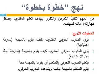 ‫نهج‬”‫بخطوة‬ ‫خطوة‬“
‫من‬‫المهم‬‫تنفيذ‬‫التمرين‬‫ار‬‫ر‬‫التك‬‫و‬‫بهدف‬‫تعلم‬‫المتدرب‬‫وصقل‬
‫اته‬‫ر‬‫مها‬/‫أدائه‬‫لمهامه‬.
‫األربع‬ ‫ات‬‫و‬‫الخط‬:
.1‫ي‬‫ر‬ُ‫ي‬‫المدرب‬‫الحرفي‬‫المتدرب‬‫كيف‬‫يقوم‬‫بالمهمة‬(‫عة‬‫بسر‬
‫اعتيادية‬)
.2‫ي‬‫ر‬ُ‫ي‬‫المدرب‬‫الحرفي‬‫المتدرب‬‫كيف‬‫يقوم‬‫بالمهمة‬(‫عة‬‫بسر‬‫أبطأ‬
‫من‬‫االعتيادية‬)
.3‫يتعلم‬‫المدرب‬‫في‬‫ر‬‫الح‬‫المتعلم‬‫و‬‫أن‬‫يقوما‬‫بالمهمة‬ً‫ا‬‫مع‬
.4‫يقوم‬‫المتعلم‬‫بالمهمة‬‫بنفسه‬‫ويشاهده‬‫المدرب‬‫في‬‫ر‬‫الح‬.
111
 