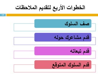 ‫األربع‬ ‫الخطوات‬‫المالحظات‬ ‫لتقديم‬
127
‫السلوك‬ ‫صف‬
‫حوله‬ ‫مشاعرك‬ ‫قدم‬
‫تبعات‬ ‫قدم‬‫ه‬
‫المتوقع‬ ‫السلوك‬ ‫قدم‬
 