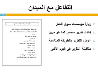 ‫الميدان‬ ‫مع‬ ‫التفاعل‬
‫ة‬‫زيار‬‫مؤسسات‬‫سوق‬‫العمل‬
‫إعداد‬‫تقرير‬‫مصغر‬‫كما‬‫هو‬‫مبين‬
‫عرض‬‫التقرير‬‫بالطريقة‬‫المناسبة‬
‫مناقشة‬‫التقرير‬‫في‬‫اليوم‬‫األخير‬
141
 