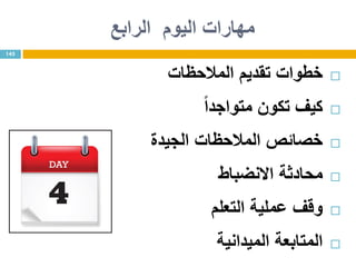 ‫اليوم‬ ‫مهارات‬‫الرابع‬
‫المالحظات‬ ‫تقديم‬ ‫خطوات‬
ً‫ا‬‫متواجد‬ ‫تكون‬ ‫كيف‬
‫الجيدة‬ ‫المالحظات‬ ‫خصائص‬
‫االنضباط‬ ‫محادثة‬
‫التعلم‬ ‫عملية‬ ‫وقف‬
‫الميدانية‬ ‫المتابعة‬
145
 
