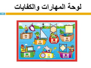 ‫والكفايات‬ ‫المهارات‬ ‫لوحة‬161
 