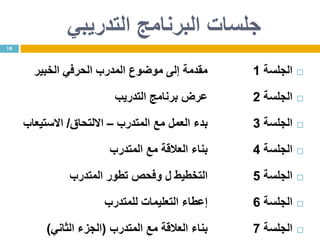 ‫جلسات‬‫البرنامج‬‫التدريبي‬
‫الجلسة‬1‫الخبير‬ ‫الحرفي‬ ‫المدرب‬ ‫موضوع‬ ‫إلى‬ ‫مقدمة‬
‫الجلسة‬2‫التدريب‬ ‫برنامج‬ ‫عرض‬
‫الجلسة‬3‫المتدرب‬ ‫مع‬ ‫العمل‬ ‫بدء‬–‫االلتحاق‬/‫االستيعاب‬
‫الجلسة‬4‫المتدرب‬ ‫مع‬ ‫العالقة‬ ‫بناء‬
‫الجلسة‬5‫المتدرب‬ ‫تطور‬ ‫وفحص‬ ‫ل‬ ‫التخطيط‬
‫الجلسة‬6‫للمتدرب‬ ‫التعليمات‬ ‫إعطاء‬
‫الجلسة‬7‫المتدرب‬ ‫مع‬ ‫العالقة‬ ‫بناء‬(‫الثاني‬ ‫الجزء‬)
18
 