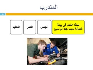 ‫المتدرب‬
26
‫العمر‬ ‫الجنس‬‫التعليم‬
‫بيئة‬ ‫في‬ ‫التعلم‬ ‫لماذا‬
‫سيئ‬ ‫أم‬ ‫جيد‬ ‫سبب‬ ‫العمل؟‬
 