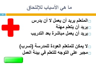 ‫لإللتحاق‬ ‫األسباب‬ ‫هي‬ ‫ما‬
‫المتعلم‬‫يدرس‬ ‫أن‬ ‫ال‬ ‫يعمل‬ ‫أن‬ ‫يريد‬
‫مهنة‬ ‫يتعلم‬ ‫أن‬ ‫يريد‬
‫التدريب‬ ‫بعد‬ ‫مباشرة‬ ‫يعمل‬ ‫أن‬ ‫يريد‬
‫ال‬‫للمدرسة‬ ‫العودة‬ ‫للمتعلم‬ ‫يمكن‬(‫تسرب‬)
‫العمل‬ ‫بيئة‬ ‫في‬ ‫للتعلم‬ ‫التوجه‬ ‫على‬ ‫مجبر‬
27
 