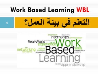 ‫العمل؟‬ ‫بيئة‬ ‫في‬ ‫التعلم‬4
Work Based Learning WBL
 