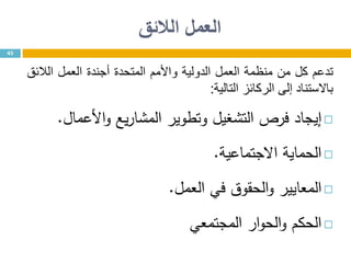 ‫الالئق‬ ‫العمل‬
‫تدعم‬‫كل‬‫من‬‫منظمة‬‫العمل‬‫الدولية‬‫واألمم‬‫المتحدة‬‫أجندة‬‫العمل‬‫الالئق‬
‫باالستناد‬‫إلى‬‫الركائز‬‫التالية‬:
‫األعمال‬‫و‬ ‫يع‬‫ر‬‫المشا‬ ‫وتطوير‬ ‫التشغيل‬ ‫فرص‬ ‫إيجاد‬.
‫االجتماعية‬ ‫الحماية‬.
‫العمل‬ ‫في‬ ‫الحقوق‬‫و‬ ‫المعايير‬.
‫المجتمعي‬ ‫ار‬‫و‬‫الح‬‫و‬ ‫الحكم‬
43
 