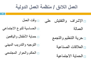 ‫الالئق‬ ‫العمل‬/‫العمل‬ ‫منظمة‬‫الدولية‬
‫وقت‬‫العمل‬
‫الحساسية‬‫للنوع‬‫االجتماعي‬
‫حماية‬‫األطفال‬‫واليافعين‬
‫التوجيه‬‫والتدريب‬‫المهني‬
‫الحكم‬‫والحوار‬‫المجتمعي‬
‫اإلشراف‬‫والتفتيش‬‫على‬
‫العمالة‬
‫حرية‬‫التنظيم‬‫والتجمع‬
‫العالقات‬‫الصناعية‬
‫الحماية‬‫االجتماعية‬
44
 