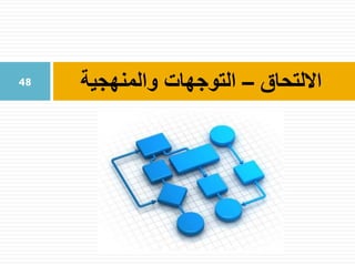 ‫االلتحاق‬–‫والمنهجية‬ ‫التوجهات‬48
 