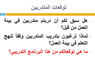 ‫المتدربين‬ ‫توقعات‬
•‫هل‬‫سبق‬‫لكم‬‫أن‬‫دربتم‬‫متدربين‬‫في‬‫بيئة‬
‫العمل‬‫من‬‫قبل؟‬
•‫لماذا‬‫ترغبون‬‫بتدريب‬‫المتدربين‬ً‫ا‬‫وفق‬‫لنهج‬
‫التعلم‬‫في‬‫بيئة‬‫العمل؟‬
•‫ما‬‫هي‬‫توقعاتكم‬‫من‬‫هذا‬‫البرنامج‬‫التدريبي؟‬
5
 