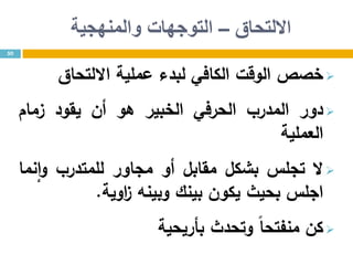 ‫االلتحاق‬–‫والمنهجية‬ ‫التوجهات‬
‫خصص‬‫الوقت‬‫الكافي‬‫لبدء‬‫عملية‬‫االلتحاق‬
‫دور‬‫المدرب‬‫الحرفي‬‫الخبير‬‫هو‬‫أن‬‫يقود‬‫زمام‬
‫العملية‬
‫ال‬‫تجلس‬‫بشكل‬‫مقابل‬‫أو‬‫مجاور‬‫للمتدرب‬‫نما‬‫ا‬‫و‬
‫اجلس‬‫بحيث‬‫يكون‬‫بينك‬‫وبينه‬‫اوية‬‫ز‬.
‫كن‬‫منفتحا‬‫وتحدث‬‫بأريحية‬
50
 